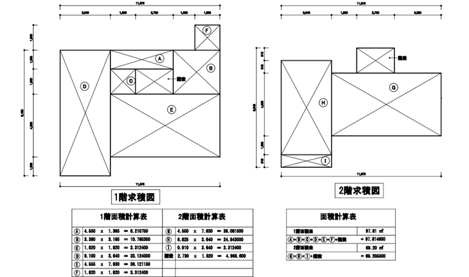 建築確認申請への対応